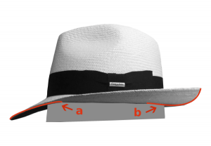 Tipos de sombreros de hombre - Costa y Soler